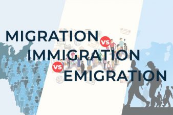 Эмиграция и иммиграция