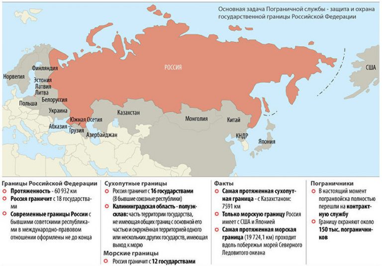 Соседи карта копилка регистрация