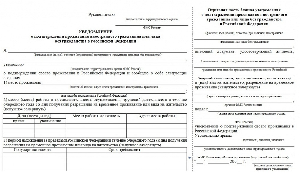 Процедура оформления прописки для иностранных граждан в России