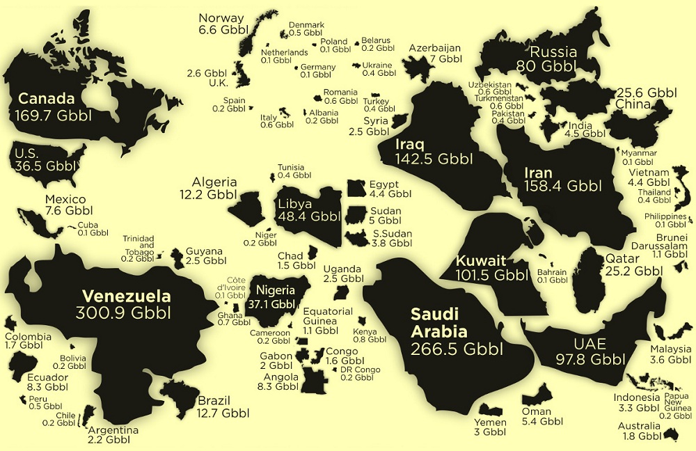 Страны мира, богатые запасами нефти